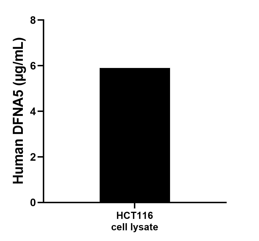 Sample test of MP00455-2